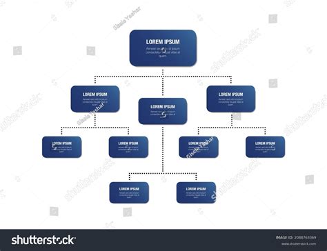 Business Chart 的图像结果