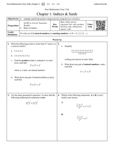 Image result for A Level Maths Video-Tutorials