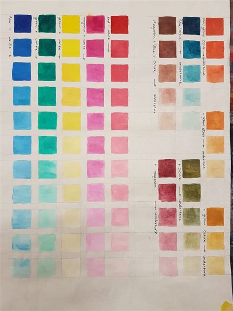 Advanced Color Wheel 的图像结果