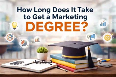 How Long Does It Take To Get A Marketing Degree: Comprehensive Guide ...