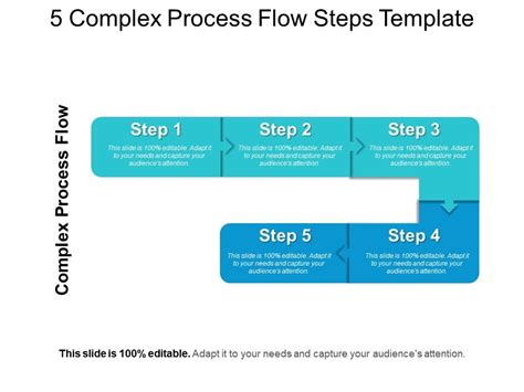 Complex Process Workflow Sample 的图像结果