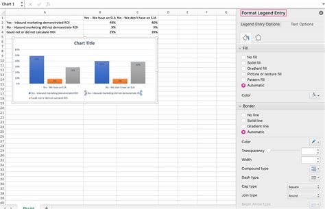 Image result for How to Create an Excel Chart Graph