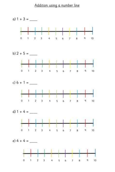 Image result for Maths Using Number Line or Making Ten