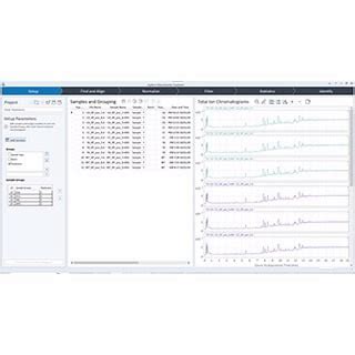 Image result for MassHunter Python Scripts