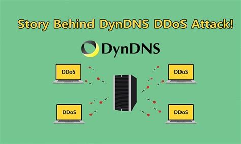 The Actual Story Behind Dyn DNS DDoS Attack!