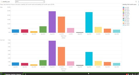 Image result for How to Navigate through Pyramid Analytics