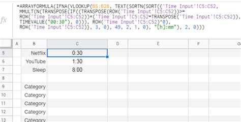 Image result for Sheets Input Time