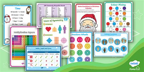 Home Education Ultimate Poster Pack (teacher made) - Twinkl