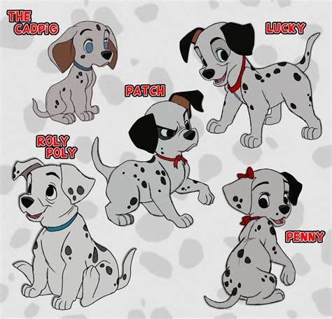 What Are The Names Of The 15 Dalmatian Puppies From 101 Dalmatians