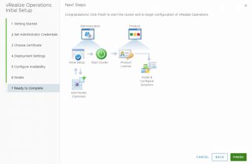 Image result for Vrealize Operations Overview