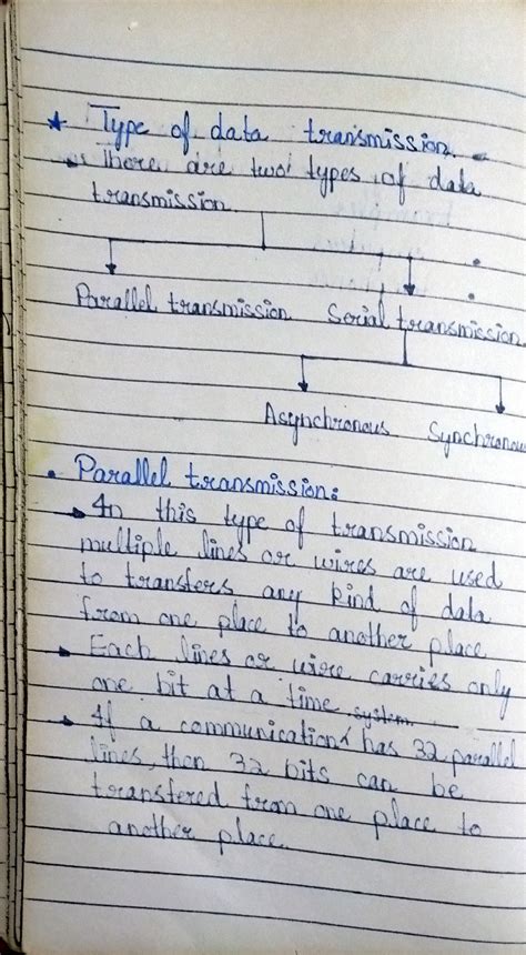 Image result for Serial Data Transmission Synchronous Asynchronous
