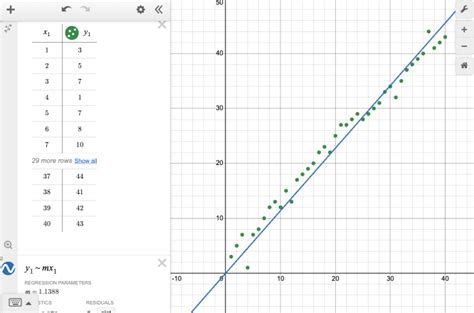 Image result for How to Draw a Graph On Desmos Using a Table of Values