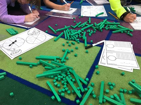 Class Combines 的图像结果