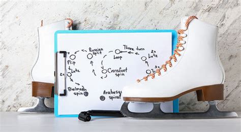 Toe Loop Exercises 的图像结果