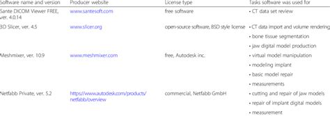 Image result for Computer Programs List