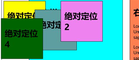 Absolute in HTML 的图像结果