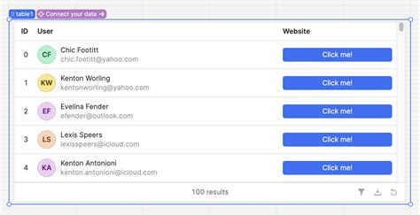 Image result for Column Types Excel