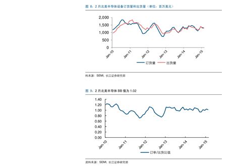 汇添富移动互联历史净值（000697基金净值）-慧博投研资讯