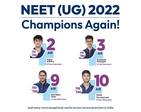 NEET Result 2023 Live Now: Check Scorecard, Download Link and NEET UG ...