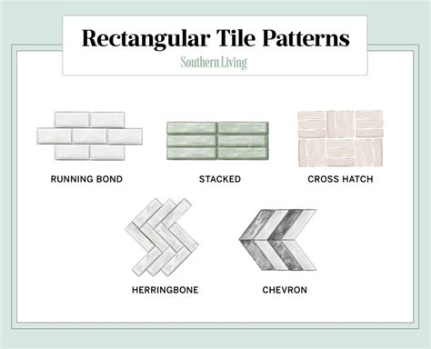 Tile Patterns Layouts 的图像结果