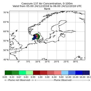 Rank Histogram 的图像结果