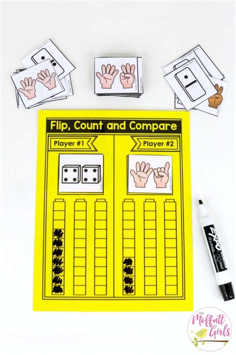 Image result for Comparing Numbers Kids