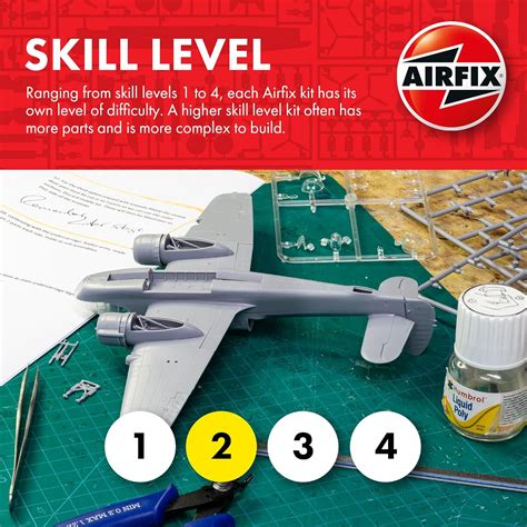 Airfix HMS Hood 1:600 Vintage Classics Military India | Ubuy