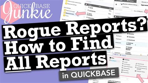 Image result for QuickBase Reports Examples