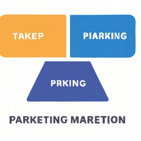 Image result for Positioning Strategy Elements