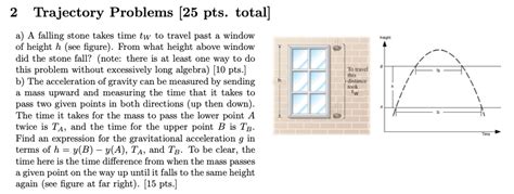 Image result for Trajectory Problems