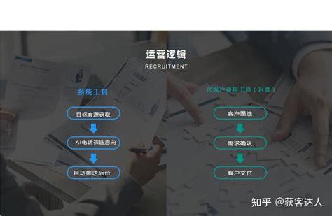 做seo的公司有哪些（seo网络营销外包公司）-8848SEO