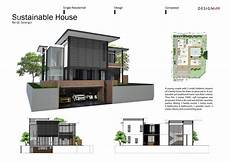 Sustainable Home Design by Sustainable House Design Renovation Project Price In Sustainable Home Design