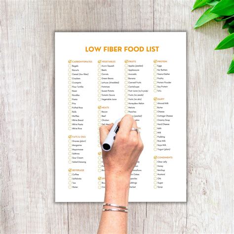Low Fiber, Low Fiber Diet, Food List, Grocery List, Shopping List, Low Fiber Nutrition, Low ...
