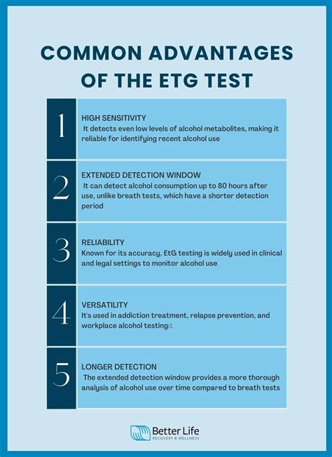 Ethyl Glucuronide (EtG) Test: Definition, Usage, Advantage, Accuracy ...
