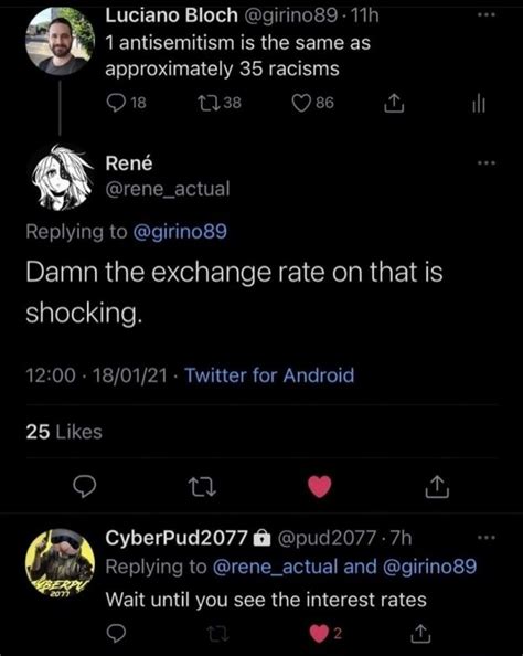 Image result for Shocking Meme