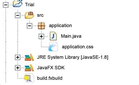 Image result for JavaFX GUI Design Example