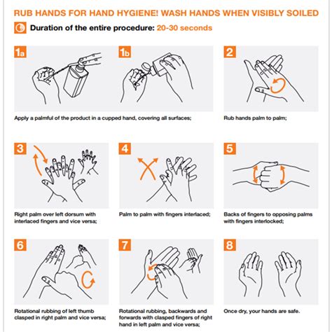 Hand Hygiene Day | Dobson Healthcare Services, Inc.