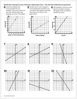 Image result for Intersection Math 8th Grade