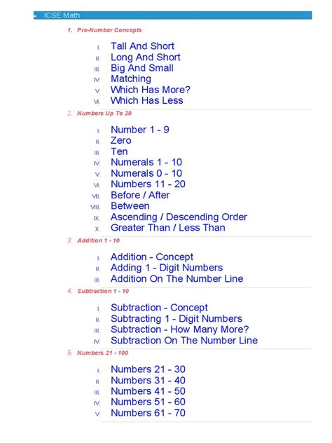 Image result for Class 1 Maths Syllabus PDF