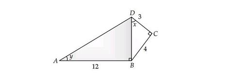From the adjoining figure, find (i) sin x (ii) cos y. - Brainly.in