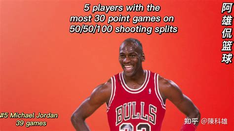 NBA投篮命中率高达50/50/100，得分30以上场次最多的五名球员 - 知乎