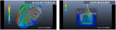 Image result for Simple Plot in Python