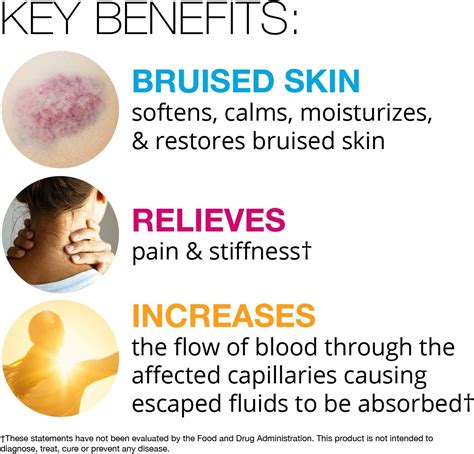 Buy VitaMedica Arnica Montana 30X HPUS Tablets & Arnica Cream with ...