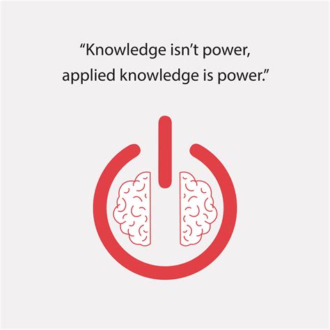 Knowledge Is Power Sign 的图像结果
