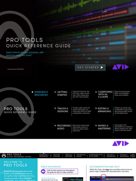 Image result for Pro Tools Quick Key Chart