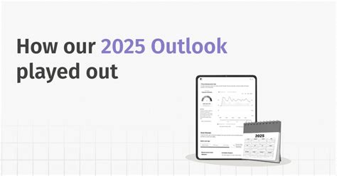 How Our 2025 Outlook Played Out