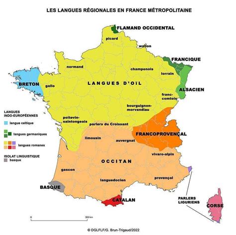 Spaces of Use of the Occitan Language in Périgord