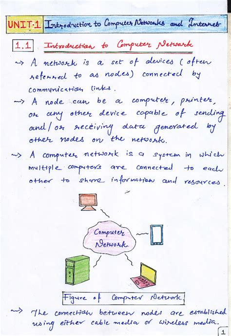 3160002 - Contributor Personality Development Program - Vision Papers ...