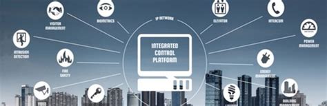 Building Management System 的图像结果