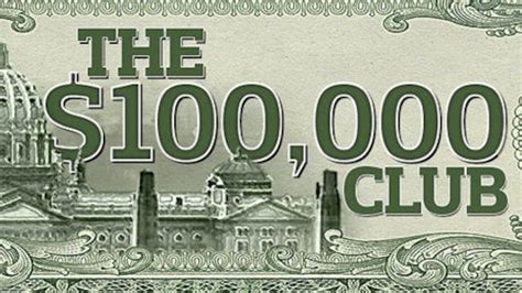 The $100,000 Club: 11,337 Pa. state government employees made the ...